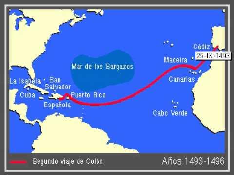 PRIMER VIAJE DE COLON A AMÉRICA-La determinación de un gran hombre-1A
